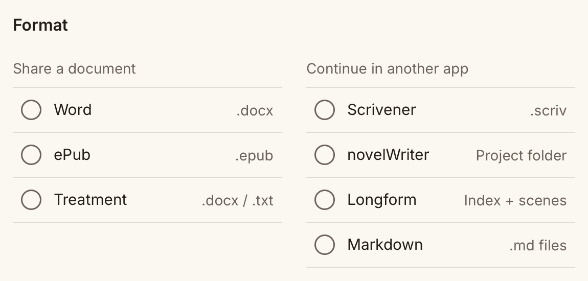 Export formats in two groups: Word, ePub and Treatment to share a document; Scrivener, novelWriter, Longform and Markdown to continue in another app